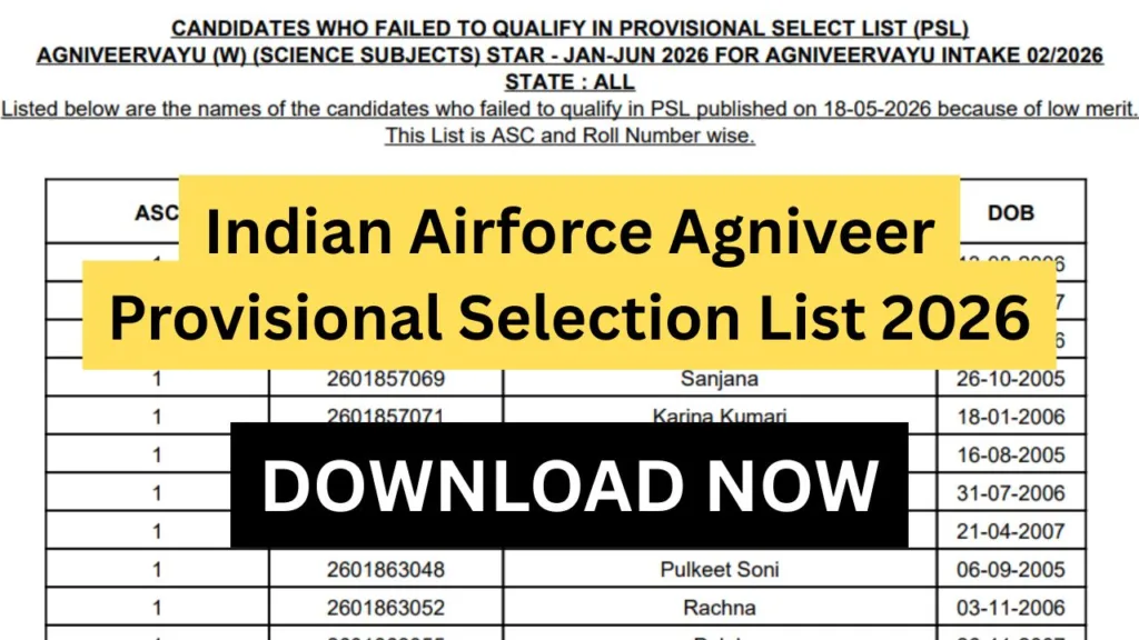 Indian Airforce Agniveer Provisional Selection List 2026
