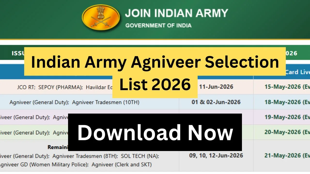Indian Army Agniveer Selection List 2026