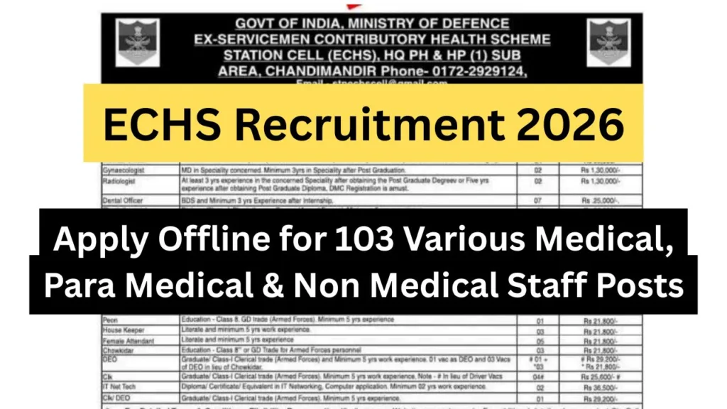 ECHS Recruitment 2026