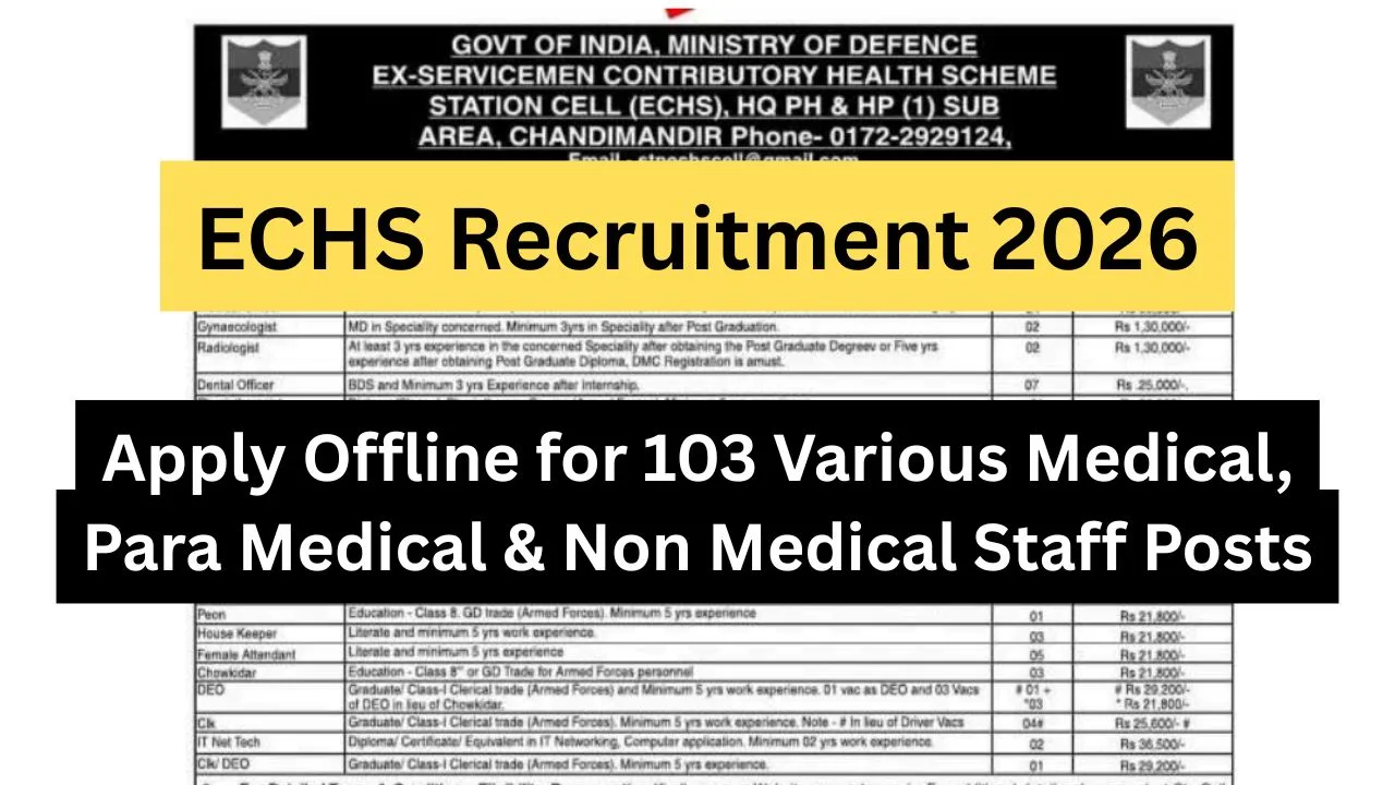 ECHS Recruitment 2026